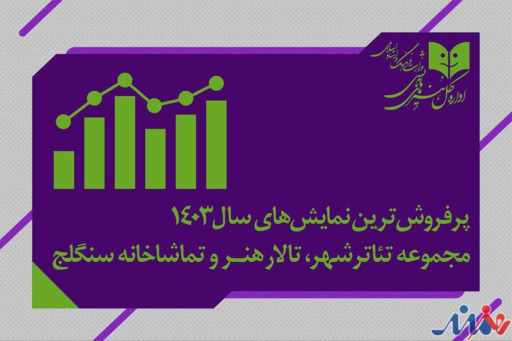 معرفی پرمخاطب‌ترین نمایش‌های سالن‌های دولتی تئاتر